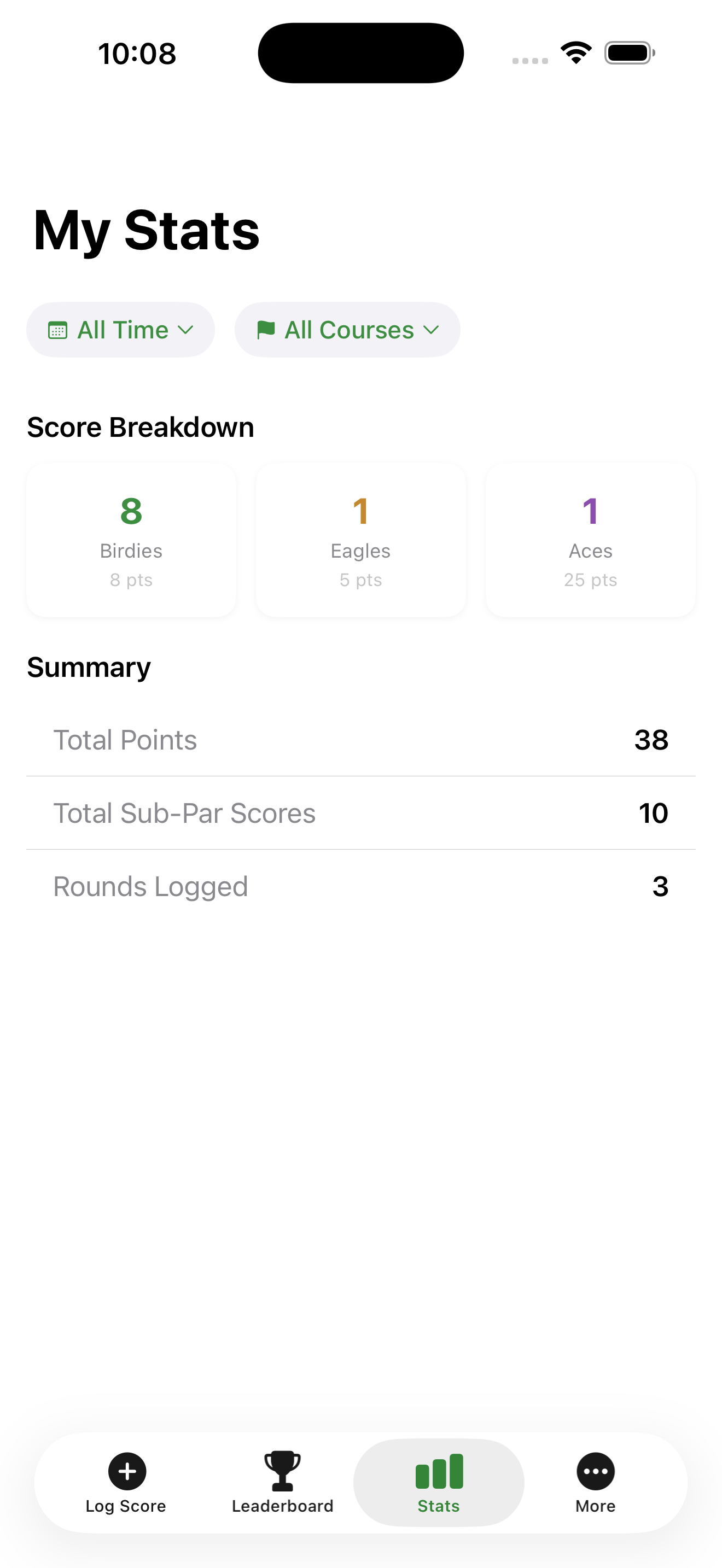 My Stats with score breakdown and summary